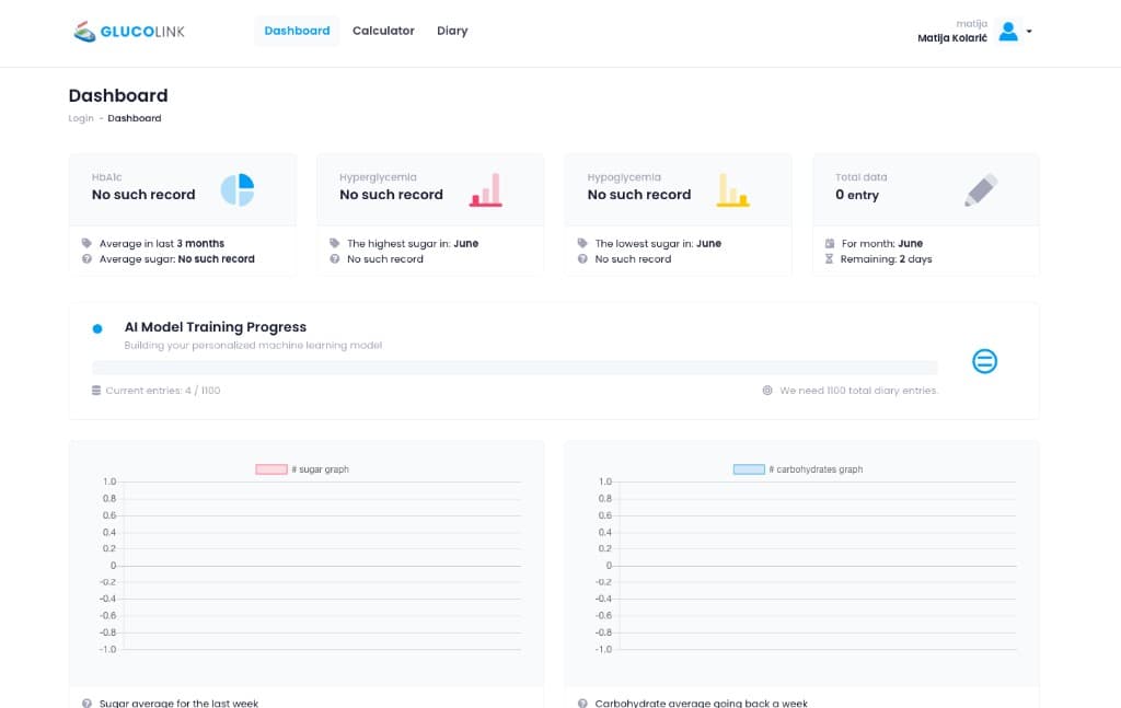 Cloud platforma za upravljanje dijabetesom